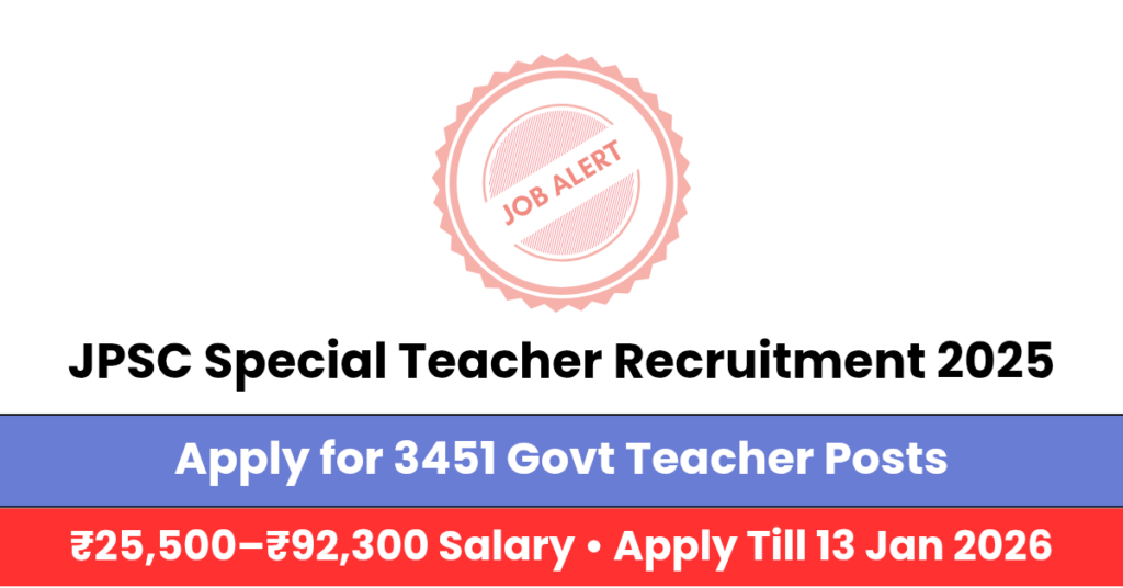 JPSC Special Teacher Recruitment 2025