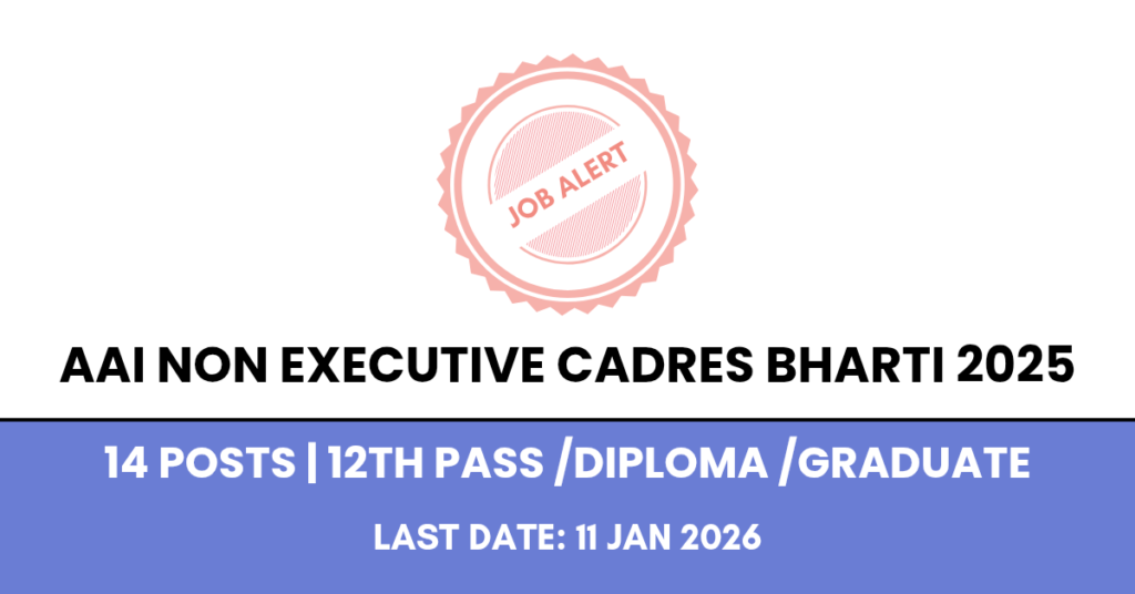 AAI Non Executive Cadres Recruitment 2025
