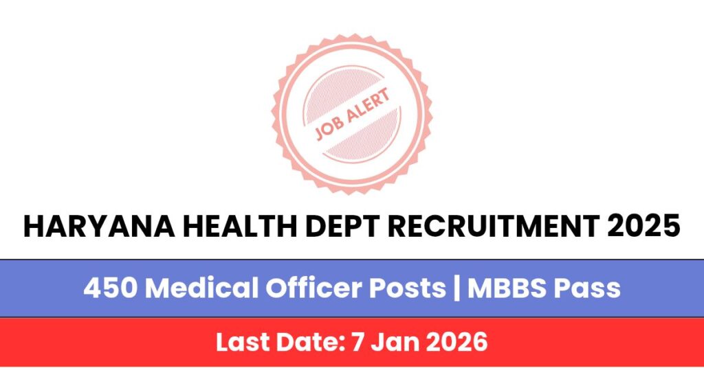 Haryana Health Department
