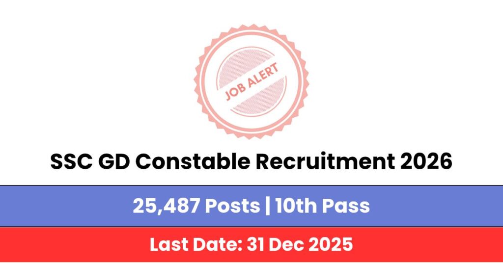 SSC GD Constable Recruitment 2026