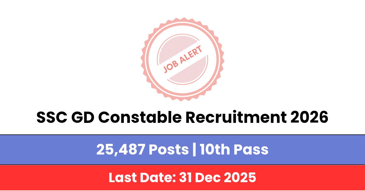 SSC GD Constable Recruitment 2026