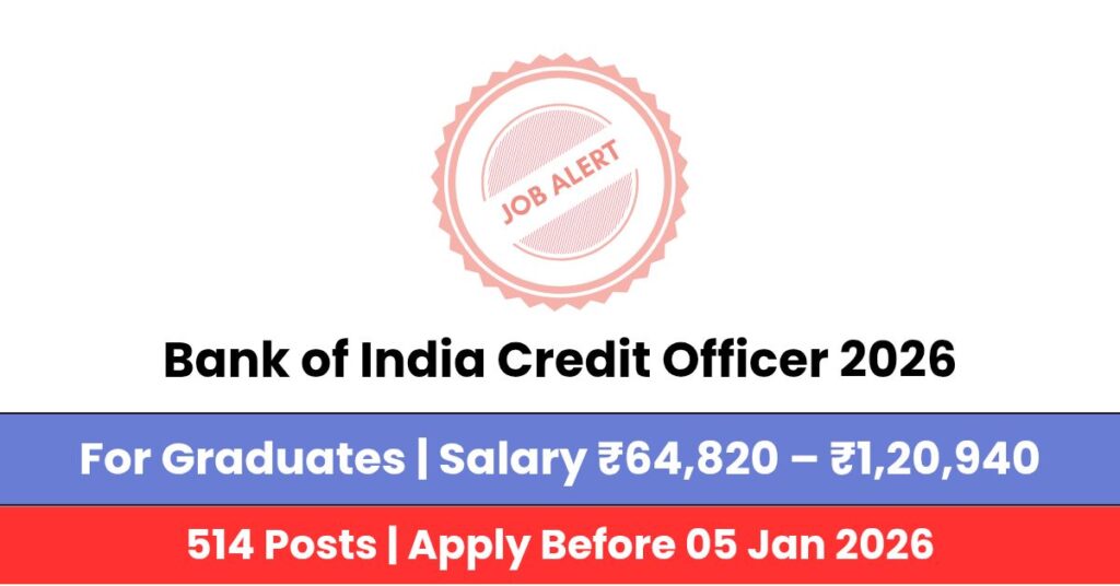 Bank of India Credit Officer Recruitment 2026